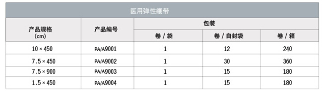 医用弹性绷带