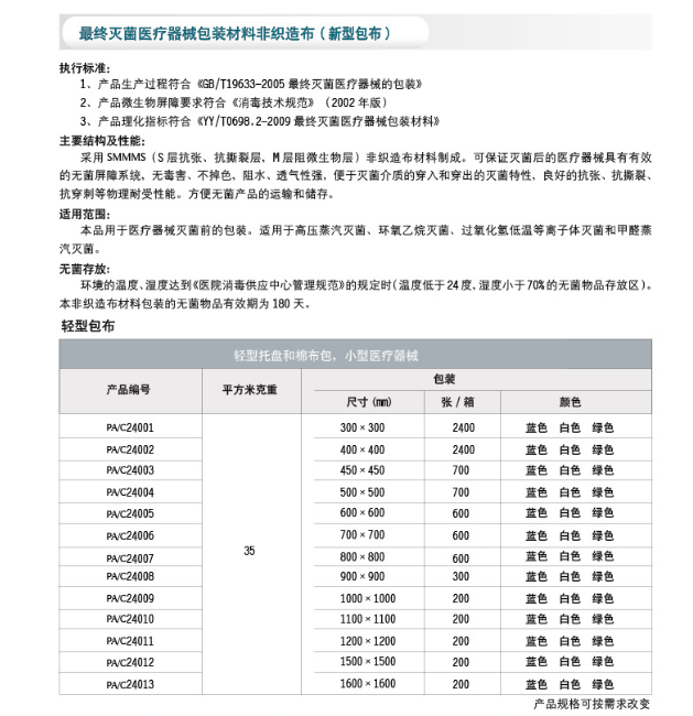 新型包布