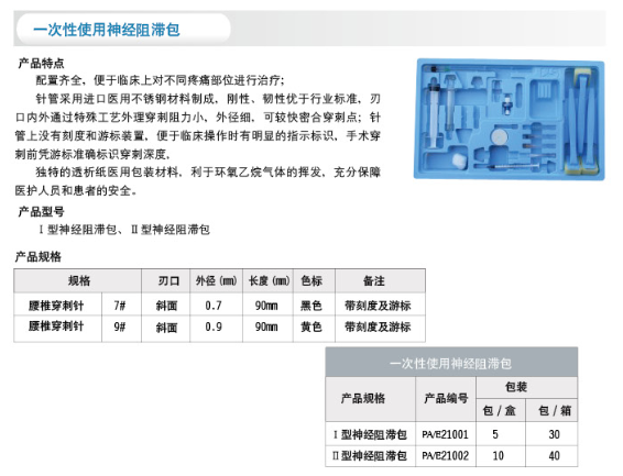 一次性使用神经阻滞包